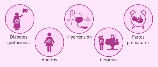 grande para las complicaciones de la edad gestacional