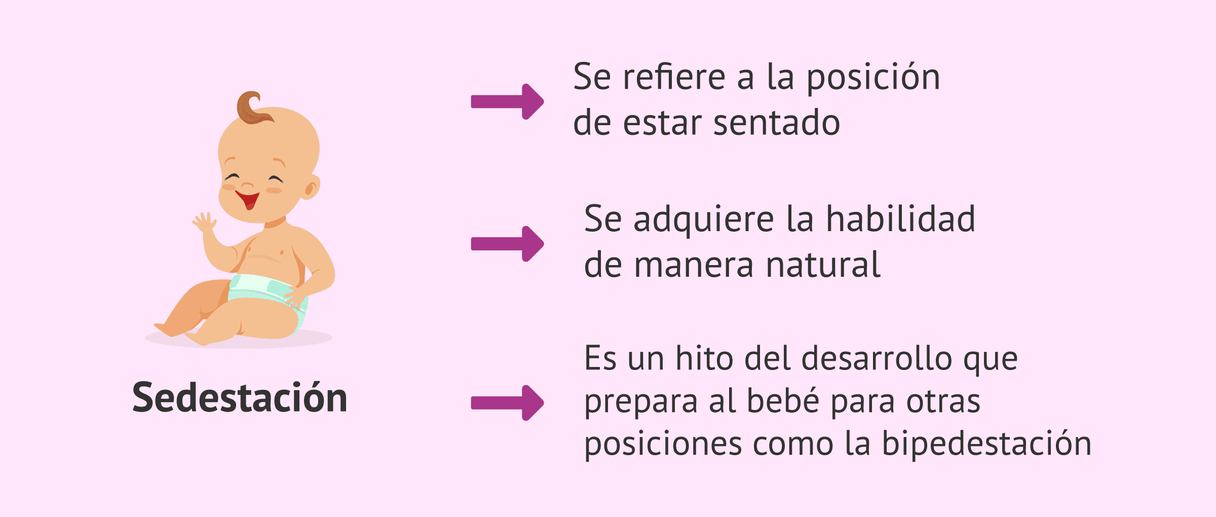 buena postura sentada para los niños