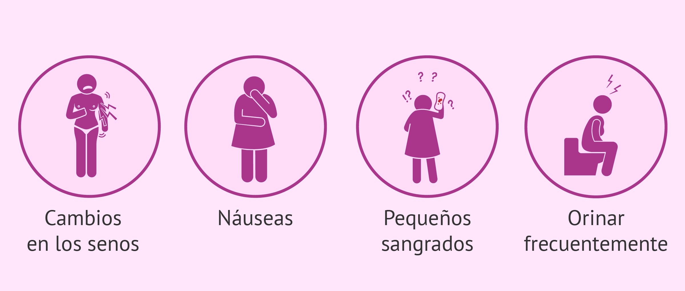 ¿Cuáles son los síntomas tras una transferencia embrionaria?