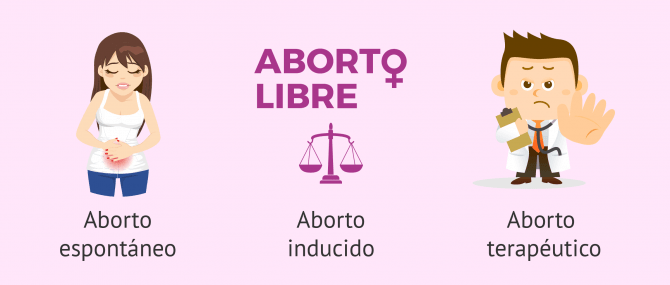 Imagen: aborto espontáneo