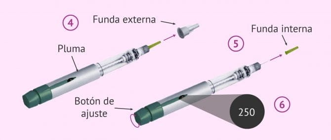 Imagen: Ajustar la dosis de Ovitrelle para la inyección