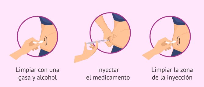 Imagen: Administración de luveris