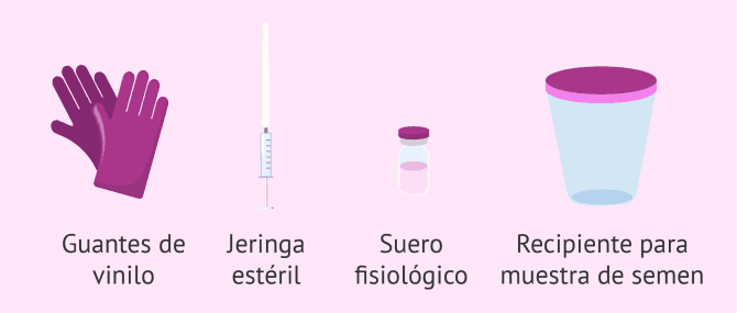 Imagen: Kit de inseminación casera