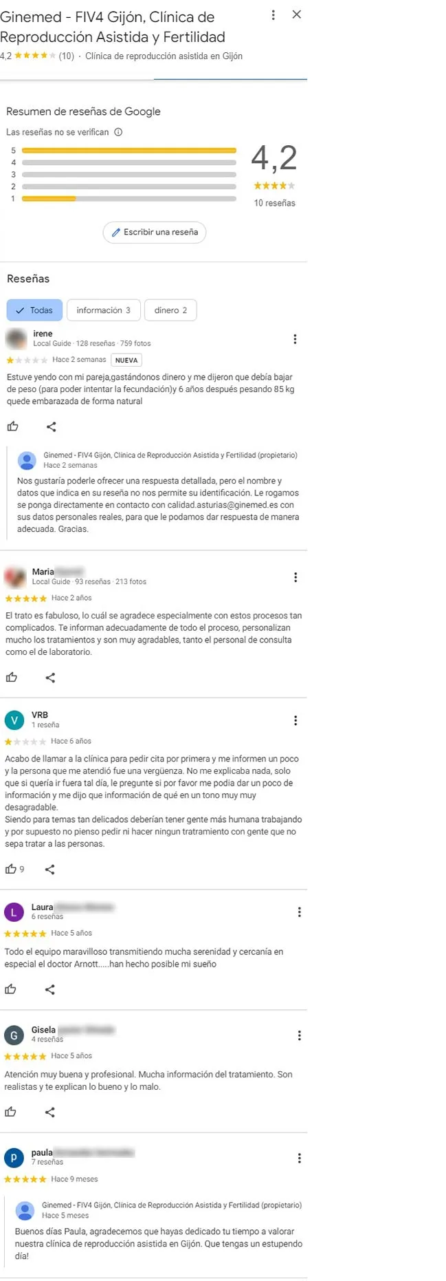 Opiniones de Ginemed Gijón