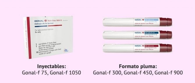 Imagen: Forma de presentación de Gonal-f