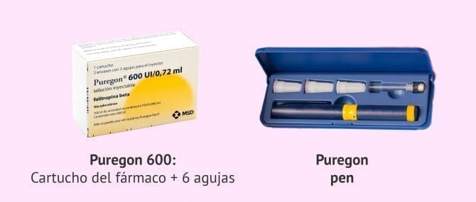 Imagen: Administrar la medicación con Puregon Pen