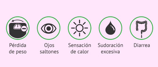 Imagen: Síntomas de hipertiroidismo