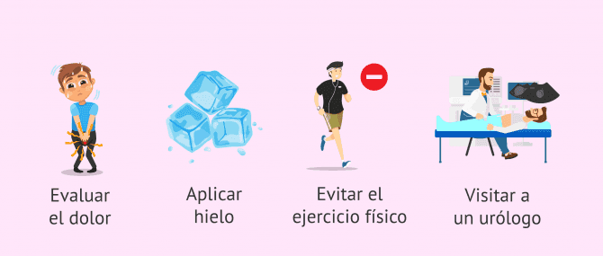 Imagen: Consejos tras sufrir una patada en los testículos