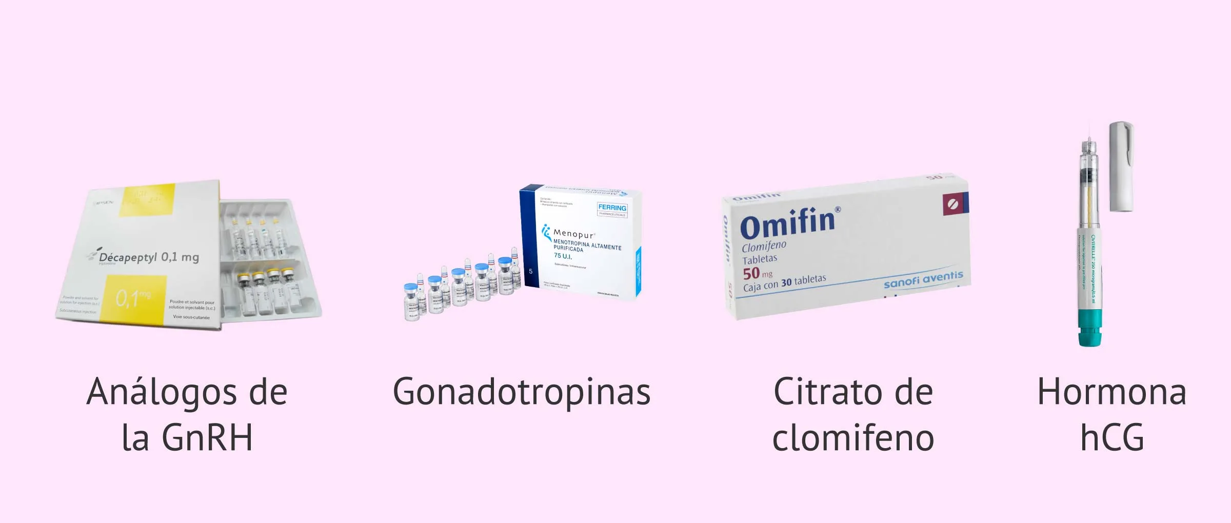 Medicamentos para la IA