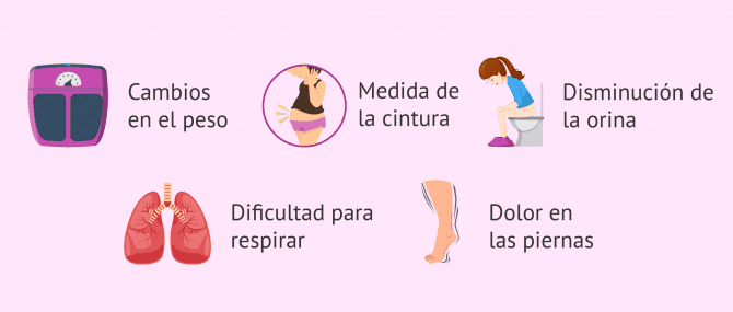 Imagen: Control de la evolución del SHO