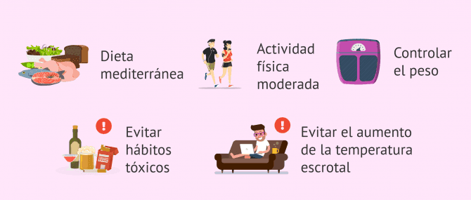 Imagen: Consejos para mejorar la calidad seminal