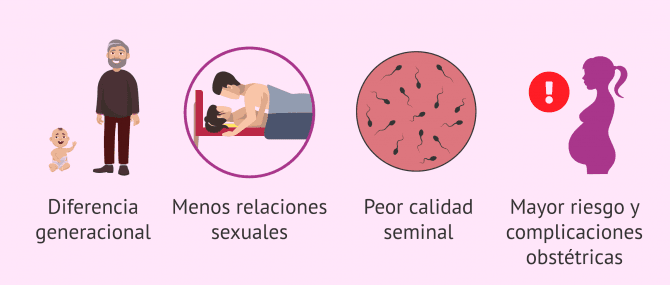 Imagen: ¿Qué desventajas tiene ser padre con edad avanzada?