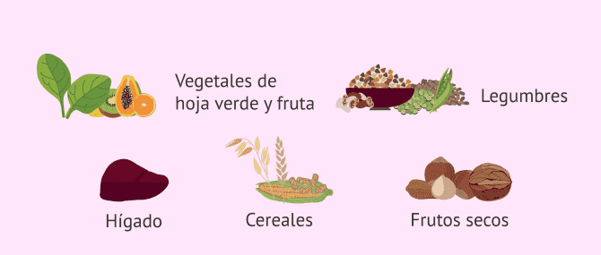 Imagen: Alimentos ricos en ácido fólico