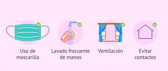 Imagen: Medidas de prevención COVID-19