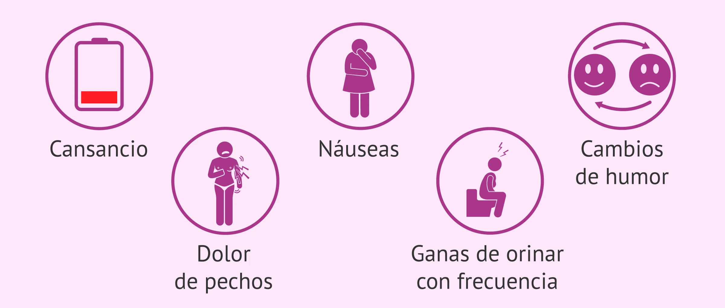 Síntomas habituales en el primer mes de embarazo