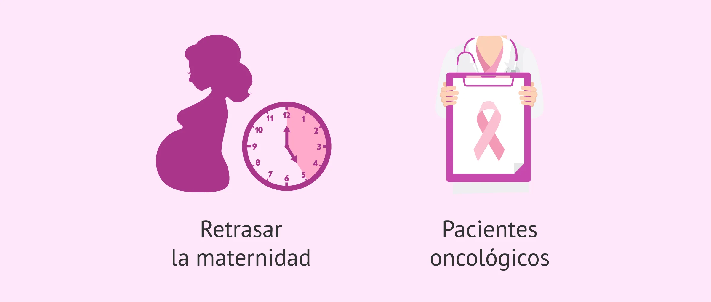 Motivos para preservar la fertilidad