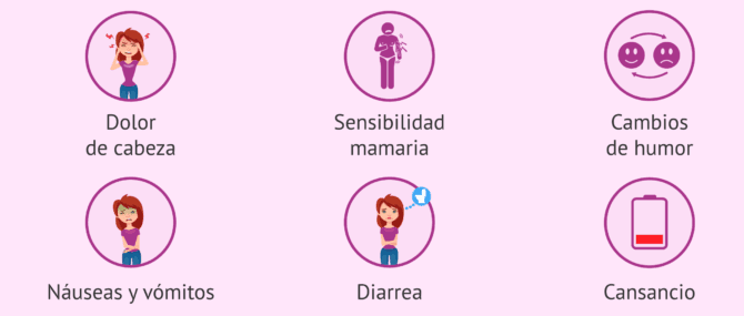 Imagen: Posibles efectos secundarios de la píldora anticonceptiva