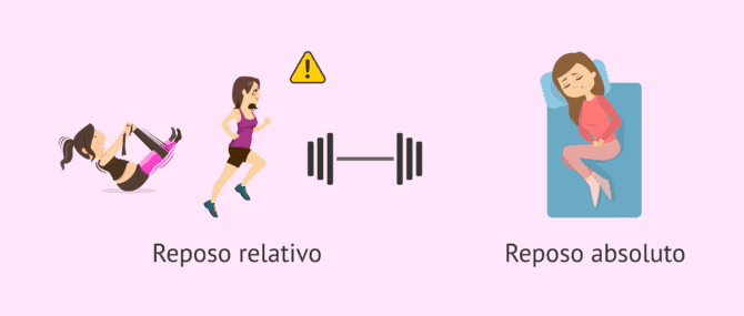 Imagen: ¿Qué diferencias hay entre reposo relativo y reposo absoluto?