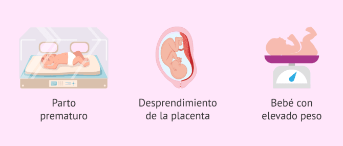 Imagen: Consecuencias de la diabetes gestacional