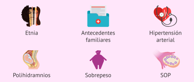 Imagen: ¿Qué factores incrementan el riesgo de diabetes gestacional?