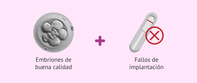 Imagen: Indicaciones para realizar el test ERA