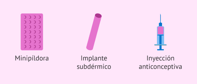 Imagen: Anticonceptivos hormonales durante la lactancia