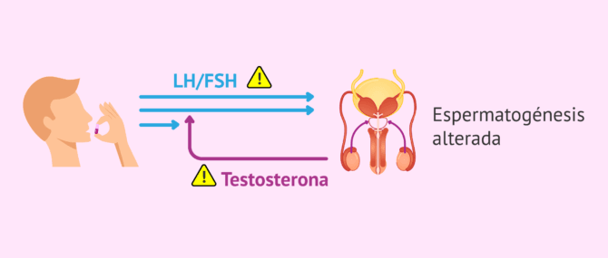 Imagen: Teratozoospermia por tomar ciertos fármacos