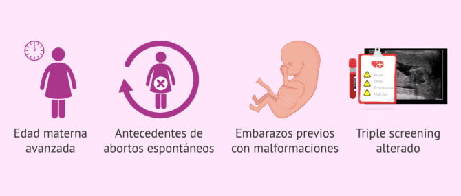 Imagen: ¿En qué situaciones está indicada la amniocentesis?