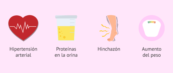 Imagen: Posibles síntomas indicativos de la preeclampsia