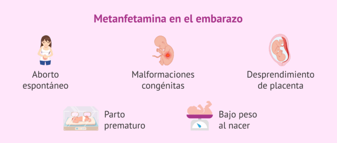 Imagen: Consumir metanfetamina estando embarazada