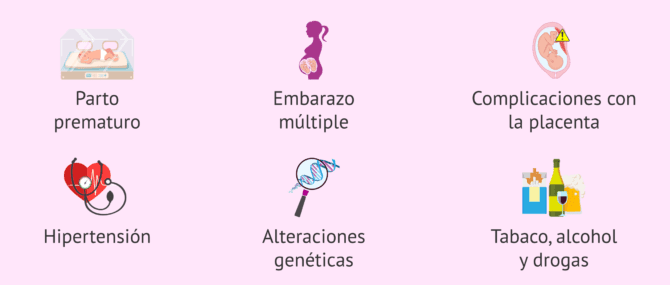 Imagen: ¿Qué puede causar que el bebé tenga bajo peso al nacer?