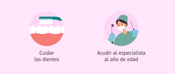 Imagen: ¿Cómo cuidar de los dientes de leche?