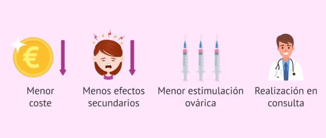 Imagen: Ventajas y diferencias entre la IA y la FIV