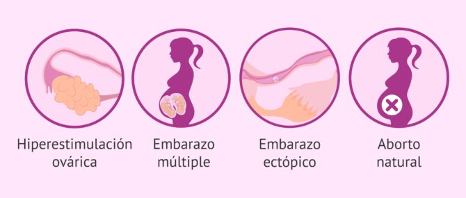 Imagen: Problemas de la inseminación artificial