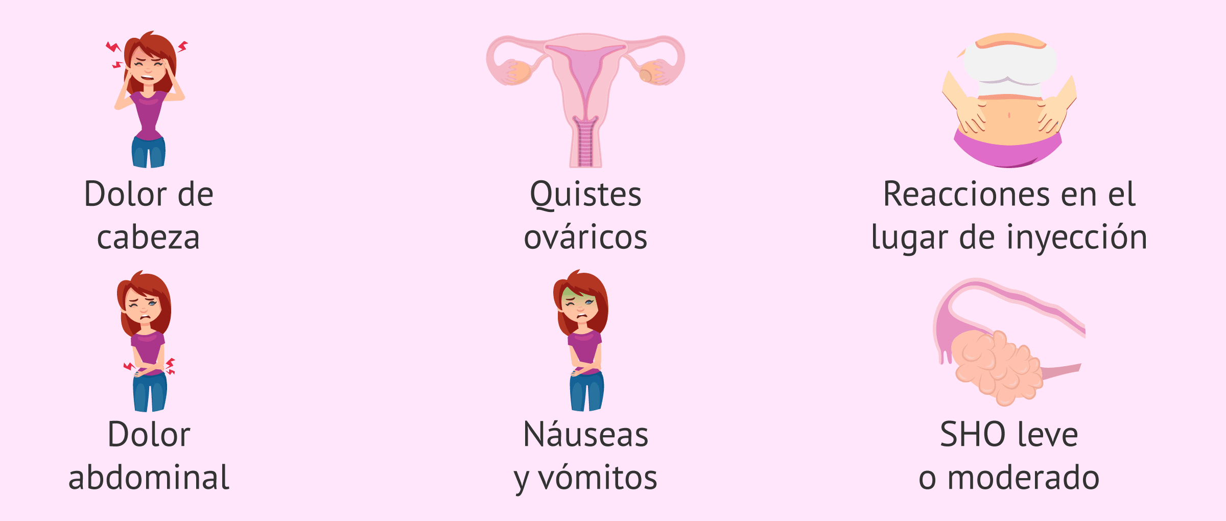 Imagen: Efectos adversos del Ovaleap en la mujer