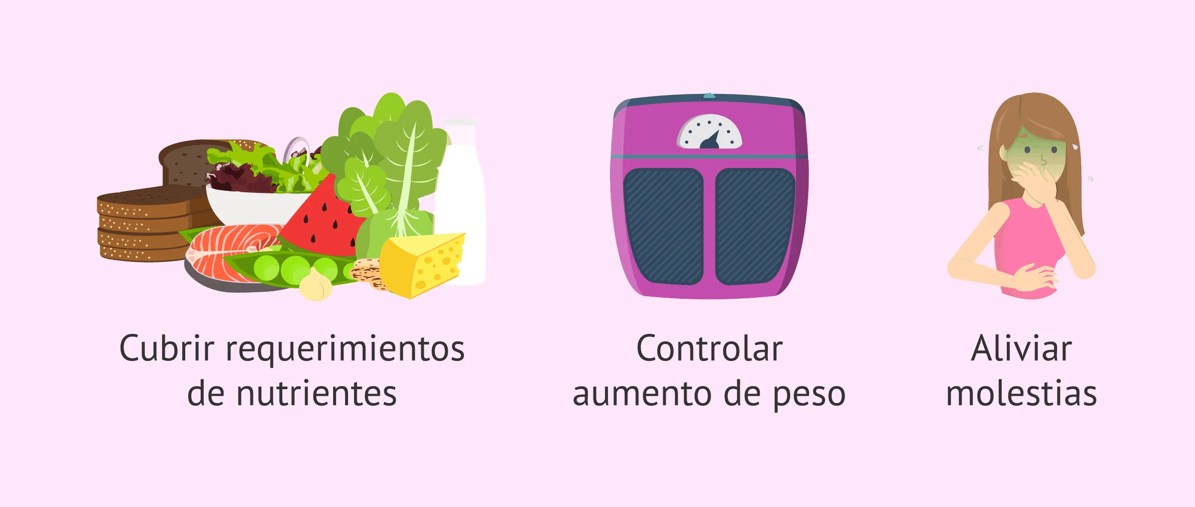 Importancia de la alimentación en el embarazo