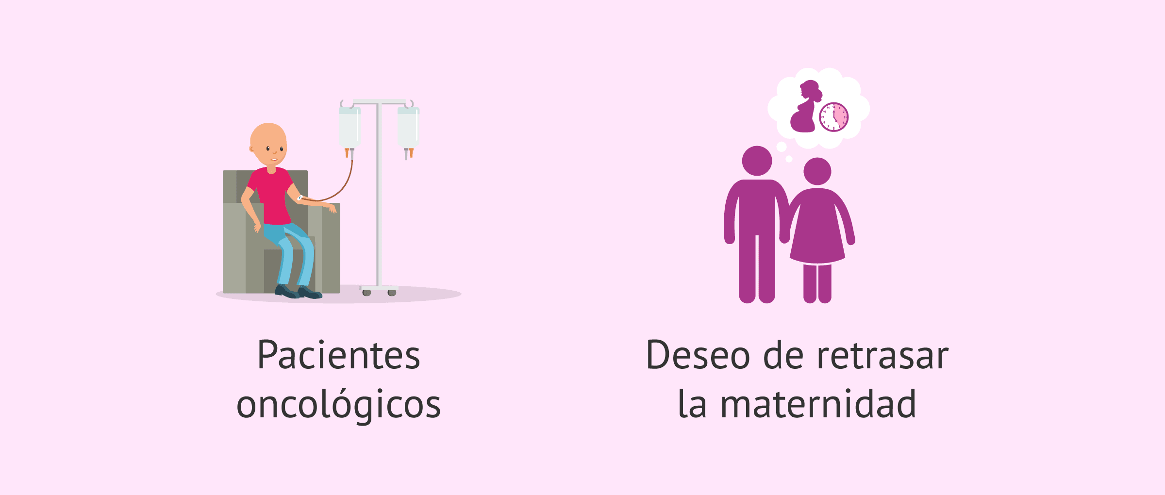 Imagen: Indicaciones necesarias para preservar la fertilidad