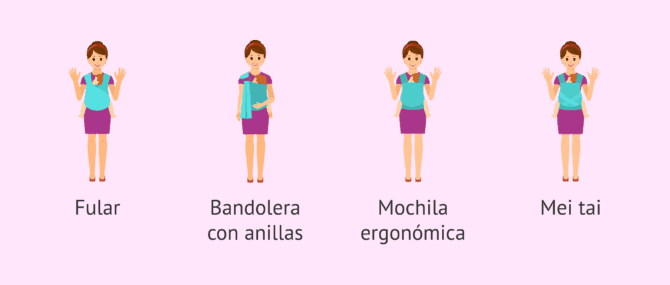 Imagen: Tipos de portabebés ergonómicos