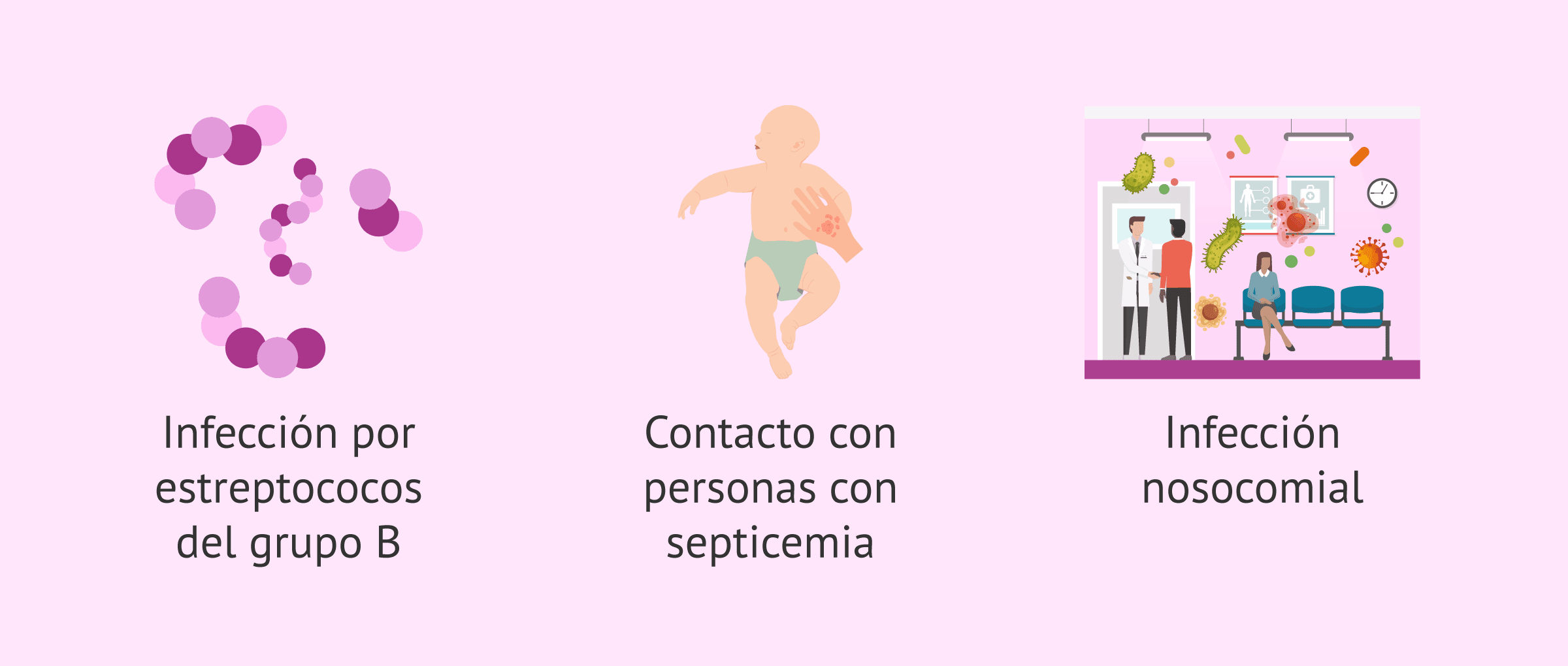 Imagen: ¿Por qué ocurre la septicemia neonatal?