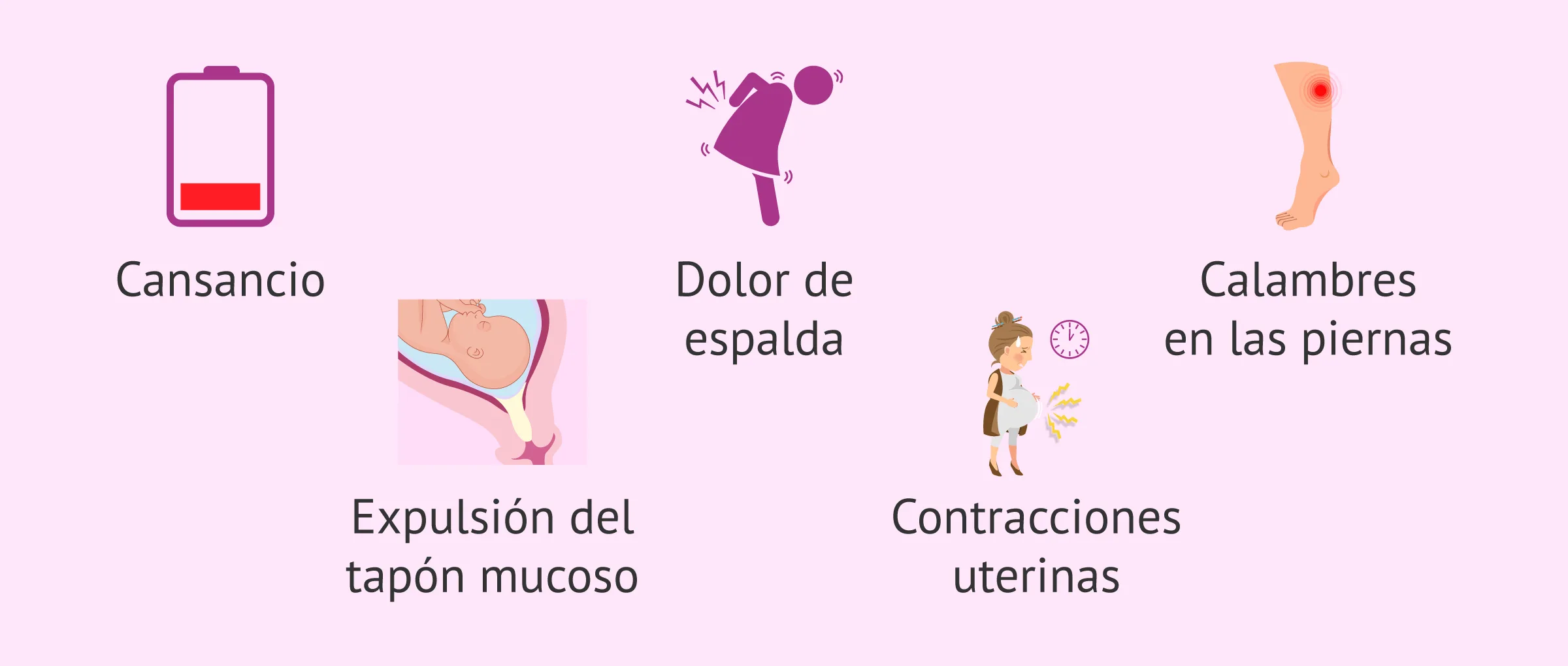 Molestias en la mujer en la semana 40 de gestación