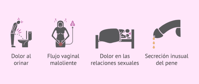 Imagen: Síntomas de las enfermedades de transmisión sexual