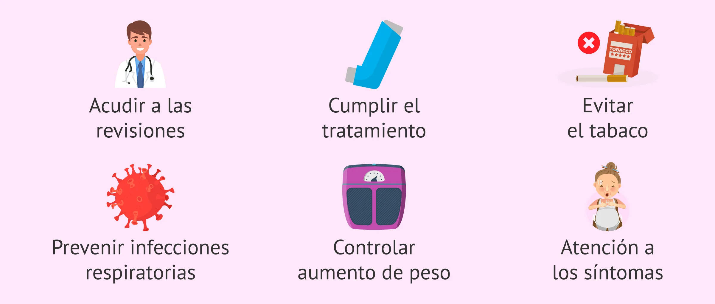 Recomendaciones para el control del asma de la embarazada