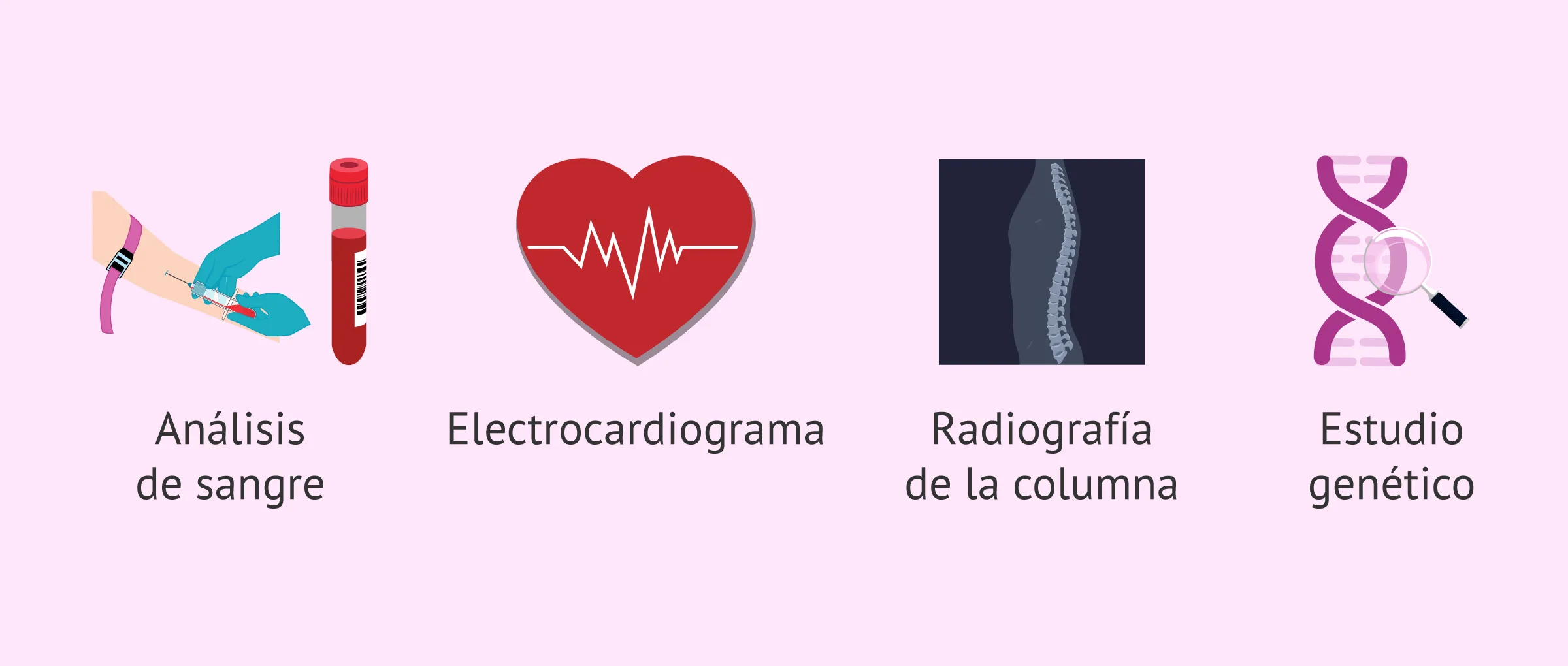 Pruebas diagnósticas para la DFEH